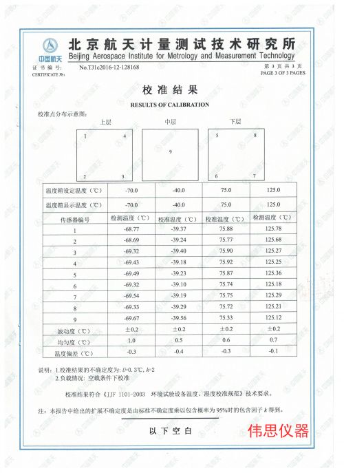 13所第三方检测报告(图3)